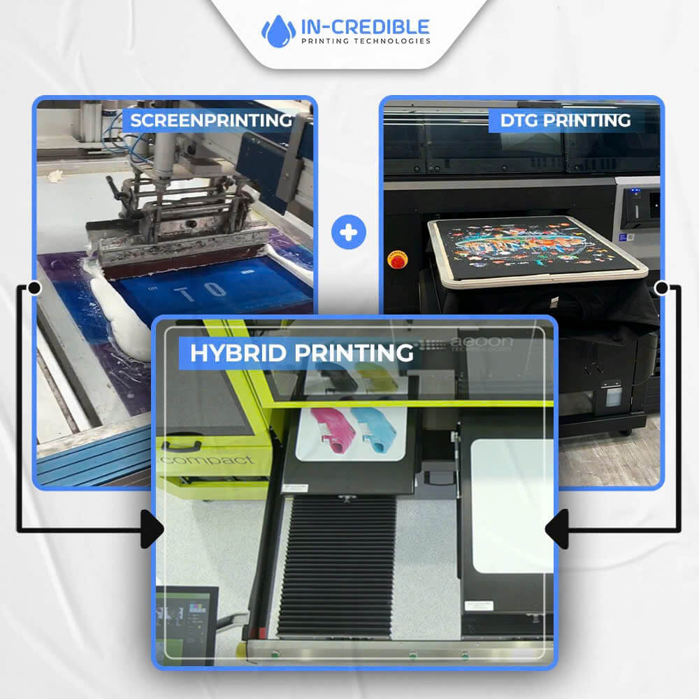 All kinds of hybrid printing
